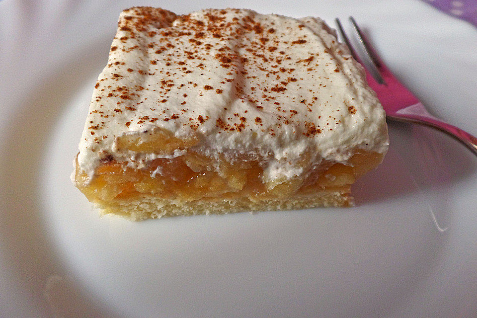 Schnitte Altbaerli