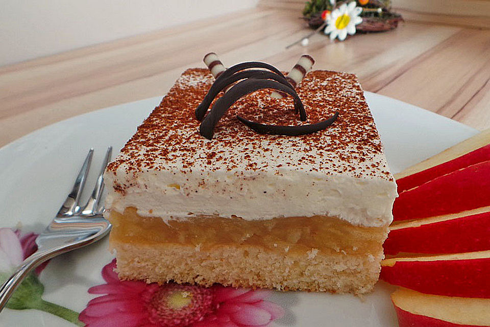 Schnitte Altbaerli