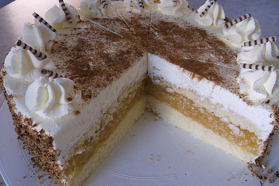 Schnitte Altbaerli