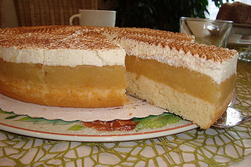 Schnitte Altbaerli