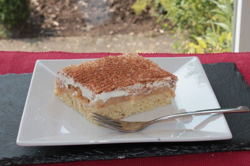 Schnitte Altbaerli