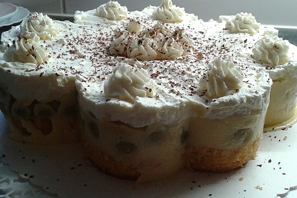 Irische Stachelbeertorte