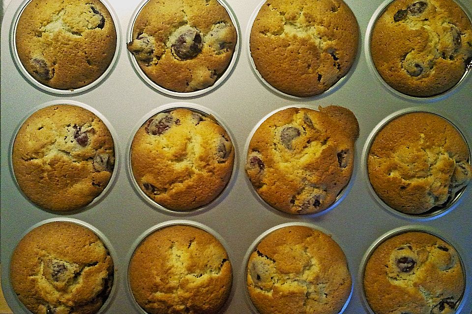 Muffins