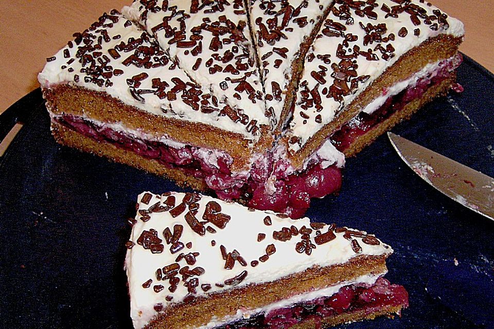 Schwarzwälder - Kirsch - Torte