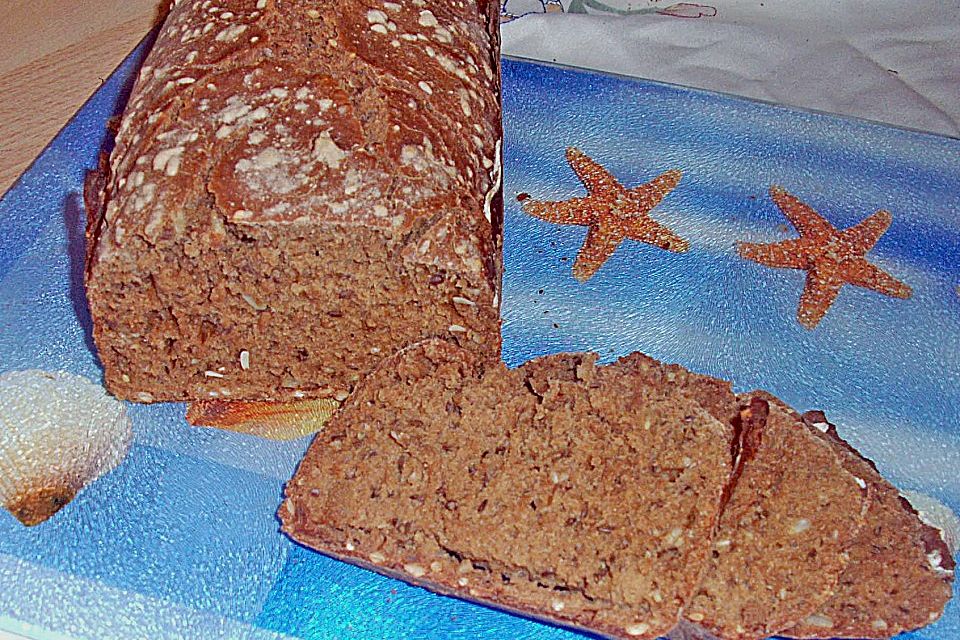 Tomatenbrot