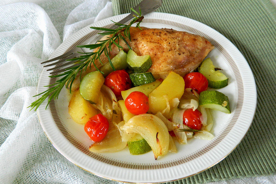 Knusprige Hähnchenkeulen vom Blech