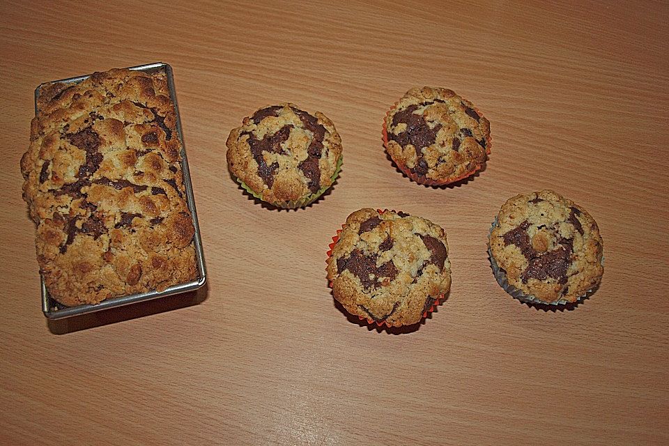 Lebkuchen Muffin