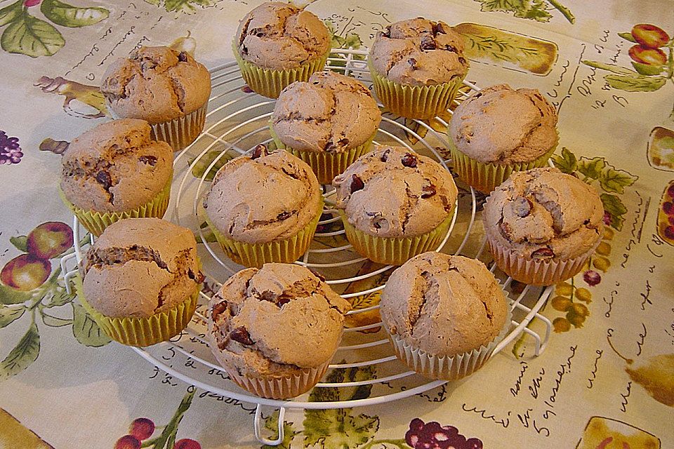 Schoko - Muffins