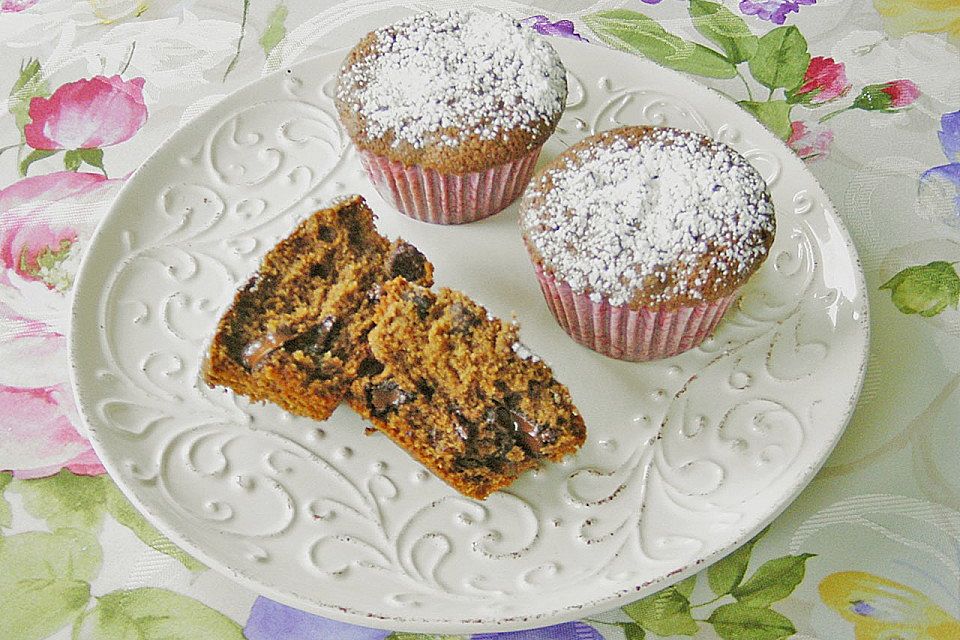 Schoko Schocker-Muffins