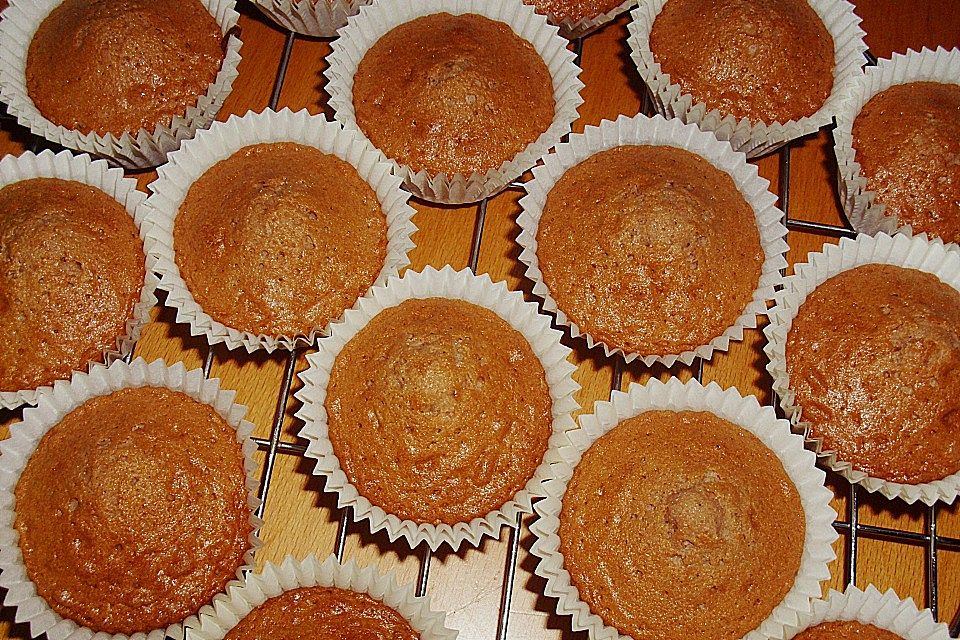 Muffins